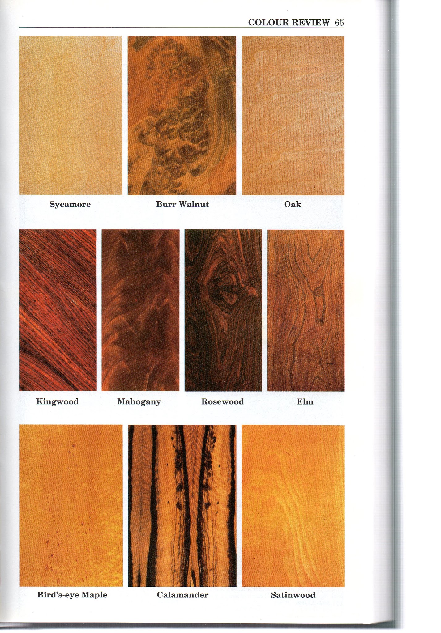 TYPES OF WOOD USED IN  ANTIQUE FURNITURE